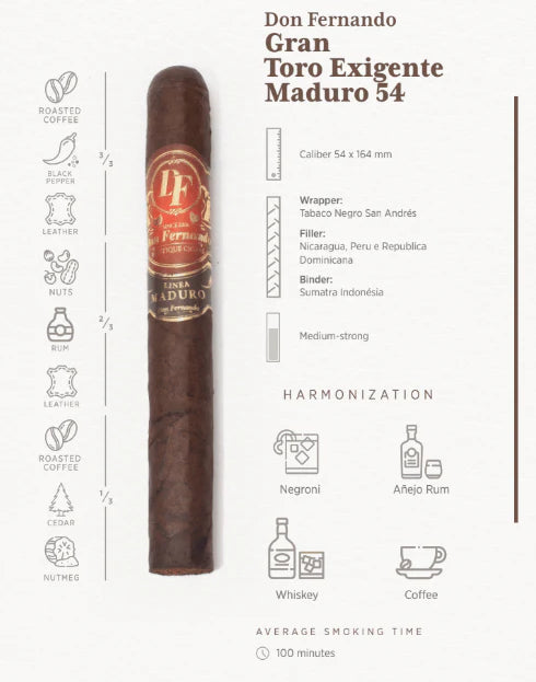 Don Fernando - Linea Maduro